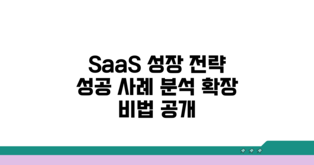 SaaS 비즈니스 확대 성공 사례 분석