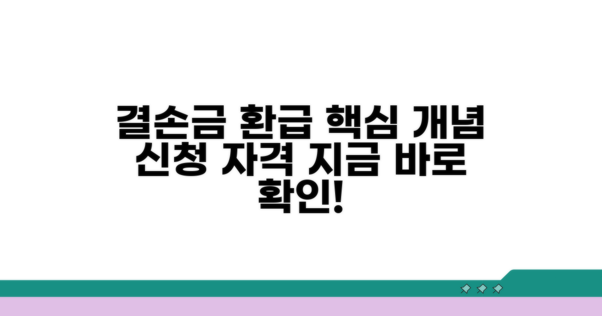 결손금 환급 개념과 신청 자격
