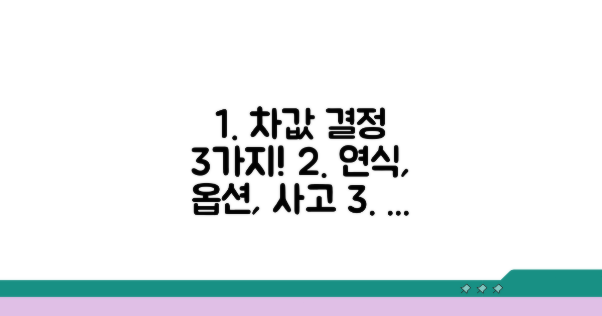 연식, 옵션, 사고 이력 영향 파헤치기