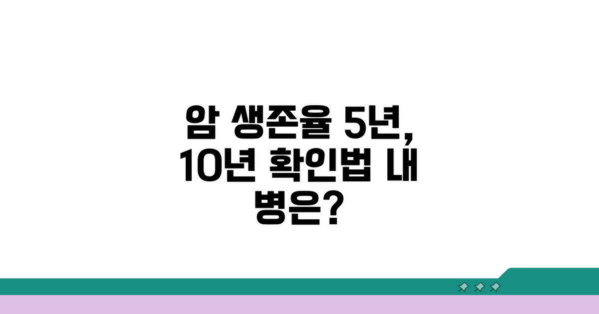 암종별 5년 10년 생존율 확인법