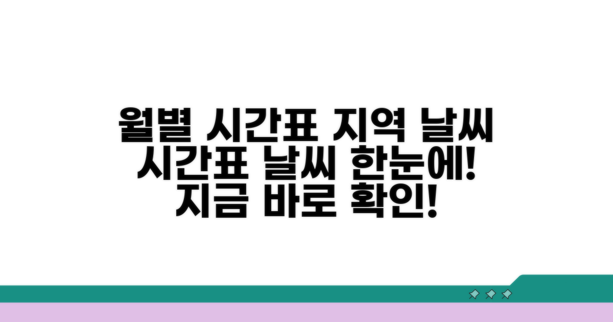 월별 시간표, 지역별 날씨 정보 확인