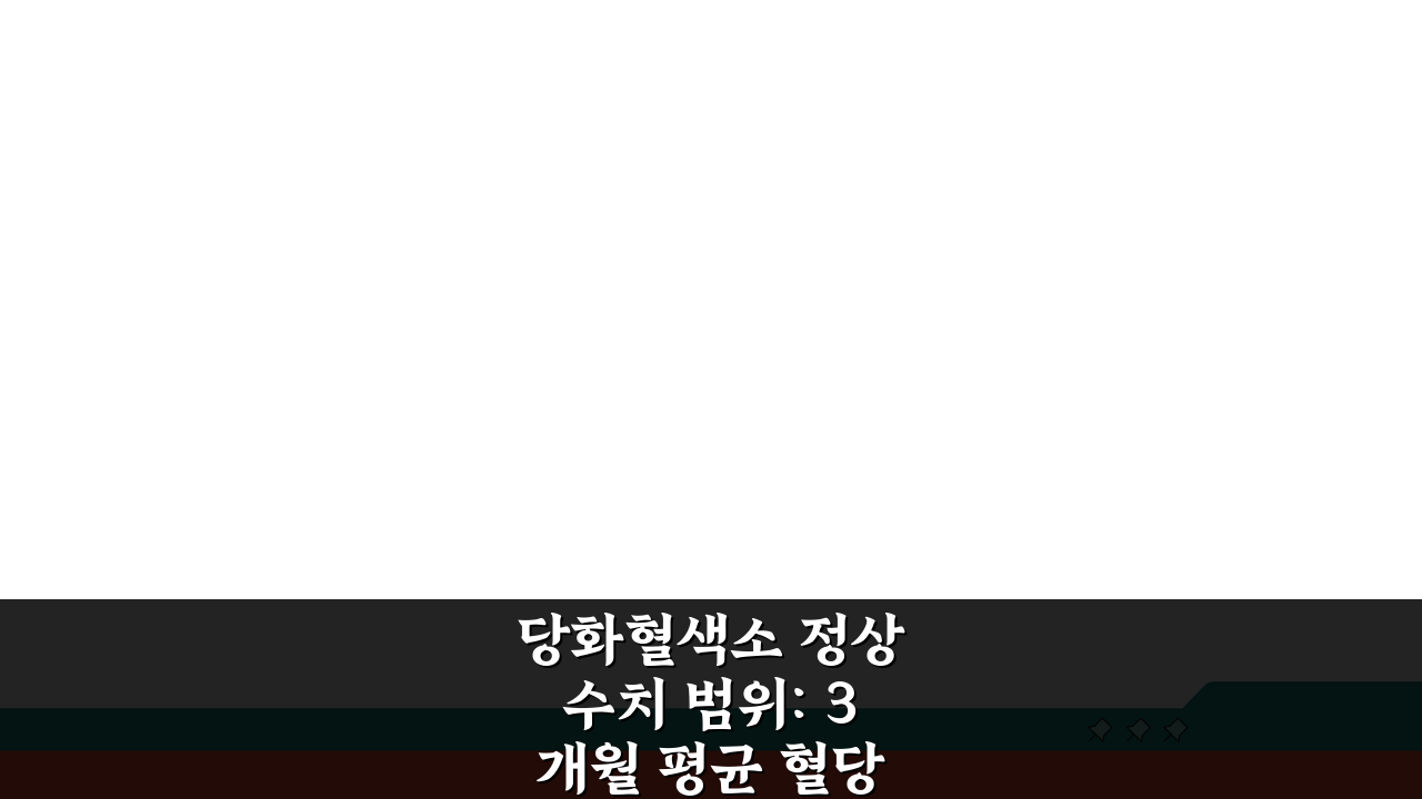 당화혈색소 정상수치 범위: 3개월 평균 혈당 관리 가이드 핵심 총정리