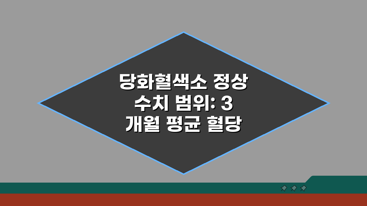 당화혈색소 정상수치 범위: 3개월 평균 혈당 관리 가이드 핵심 총정리